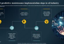 predictive maintenance